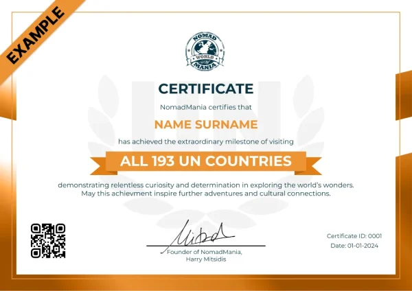 Certificate - All 193 Countries Visited