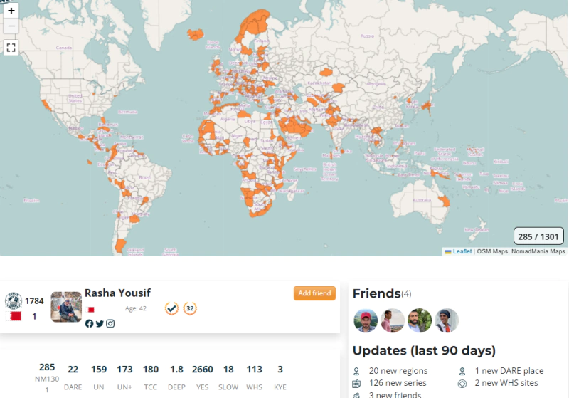 NomadMania Profile of Rasha Yousif, Bahraini female traveller